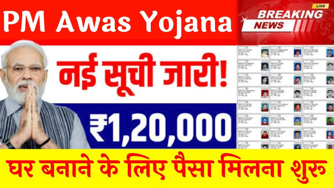 PM Awas Yojana Beneficiary List 2026