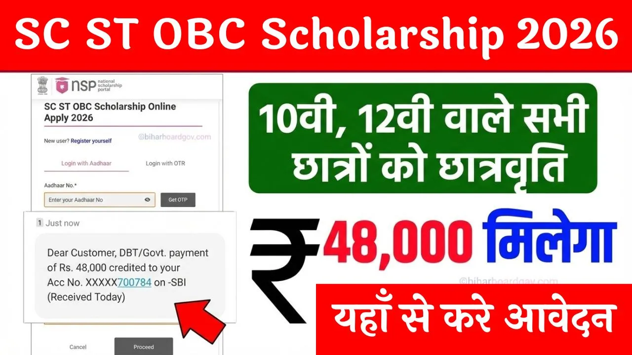 SC ST OBC Scholarship 2026 Update